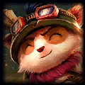 Teemo - the Swift Scout
